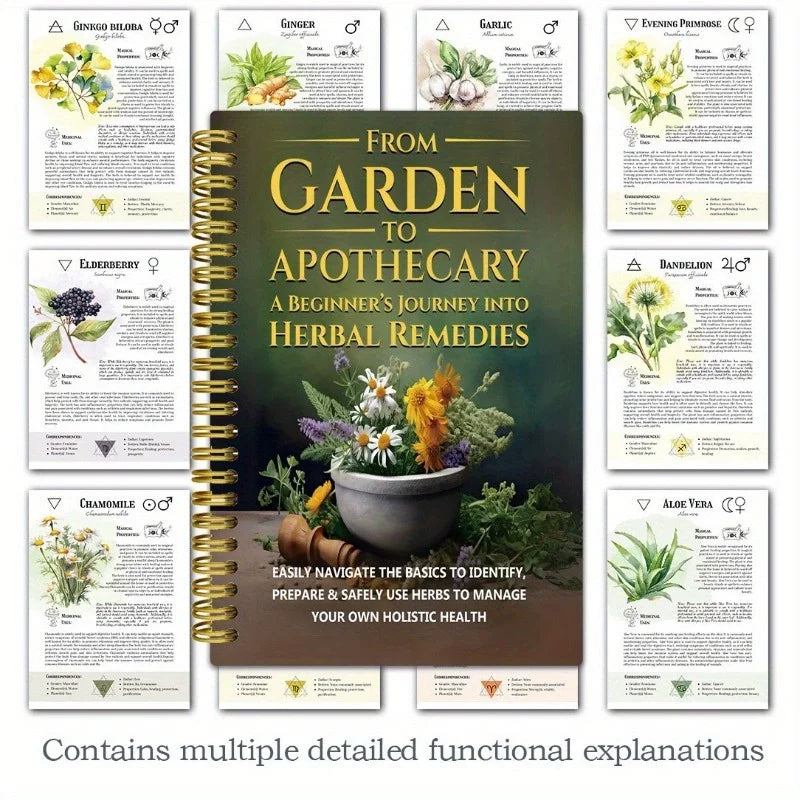 Herbal Remedies Wellness Book | Beginner's Guide from Garden to Apothecary