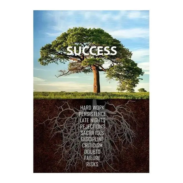 Inspirational Success Quotes Canvas Wall Art | Motivational Home Decor