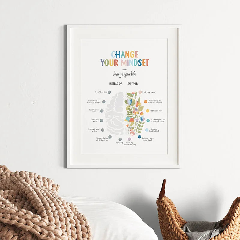 Motivational Quote Canvas Print | Minimalist Wall Art for Home & Office