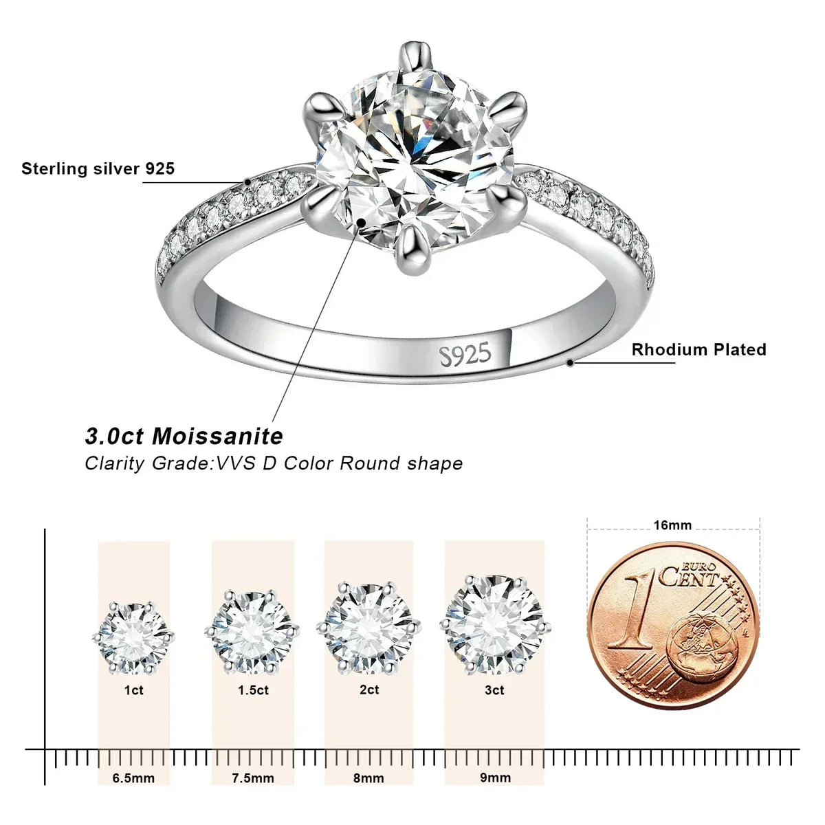 Starlight Round Moissanite Sterling Silver Ring
