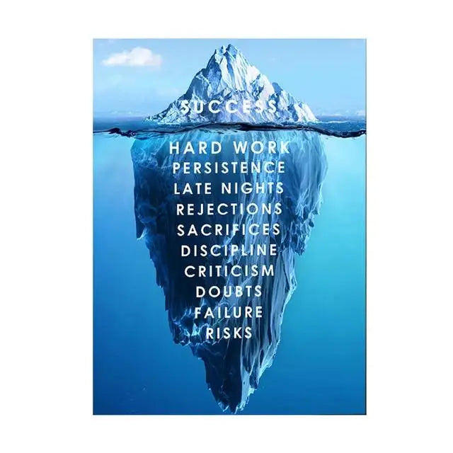 Inspirational Success Quotes Canvas Wall Art | Motivational Home Decor