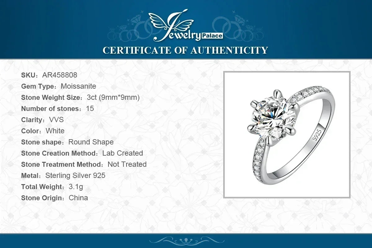 Starlight Round Moissanite Sterling Silver Ring