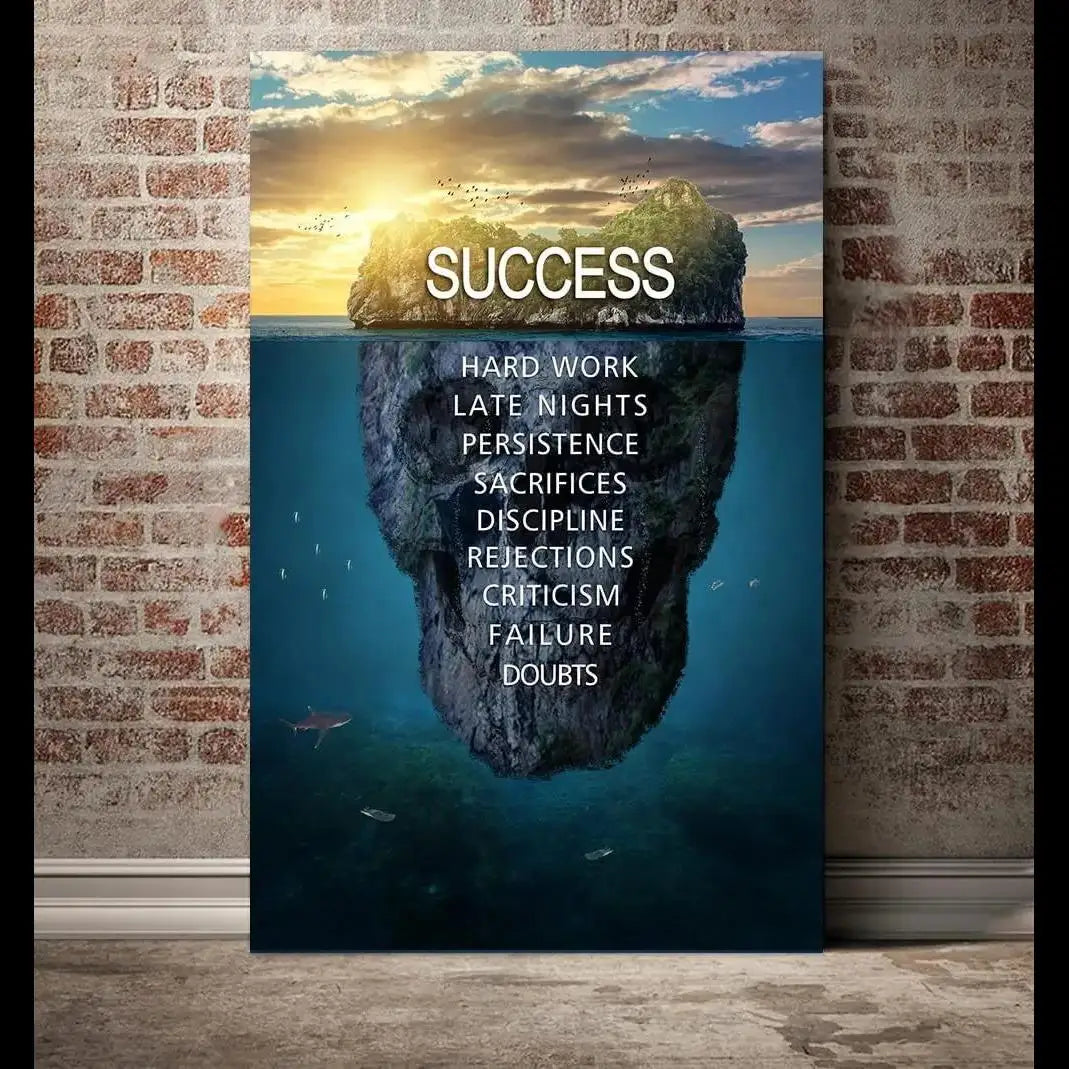 Inspirational Success Quotes Canvas Wall Art | Motivational Home Decor