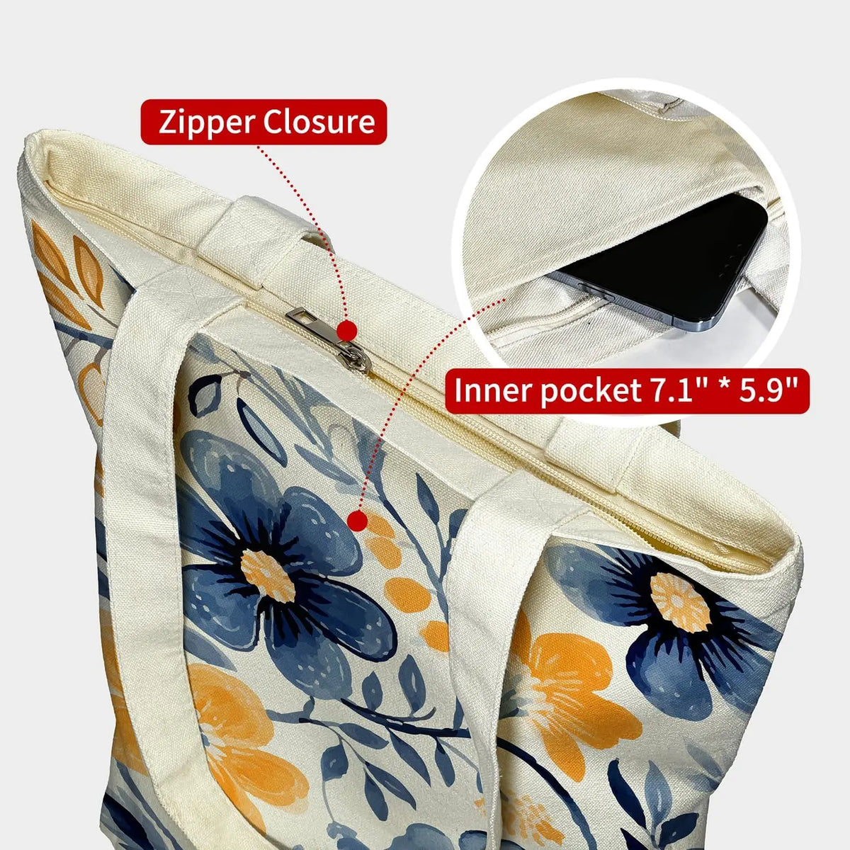 Floral Canvas Tote Bag | Zippered Women's Bag for Work, Shopping & Everyday