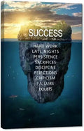 Inspirational Success Quotes Canvas Wall Art | Motivational Home Decor