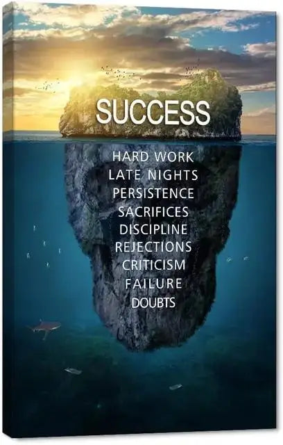 Inspirational Success Quotes Canvas Wall Art | Motivational Home Decor