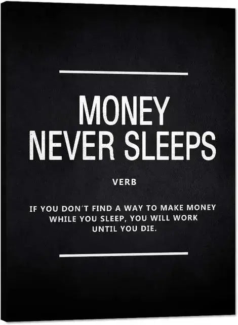 Inspirational Success Quotes Canvas Wall Art | Motivational Home Decor
