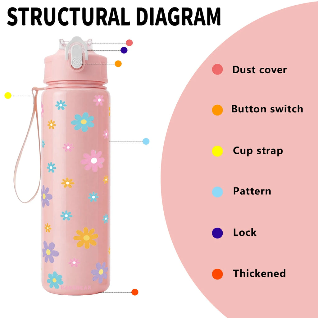 Daisy & Floral Water Bottle | 750 mL