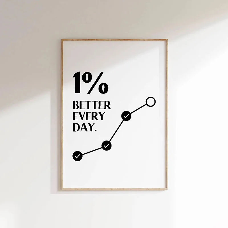 Motivational Quote Canvas Print | Minimalist Wall Art for Home & Office