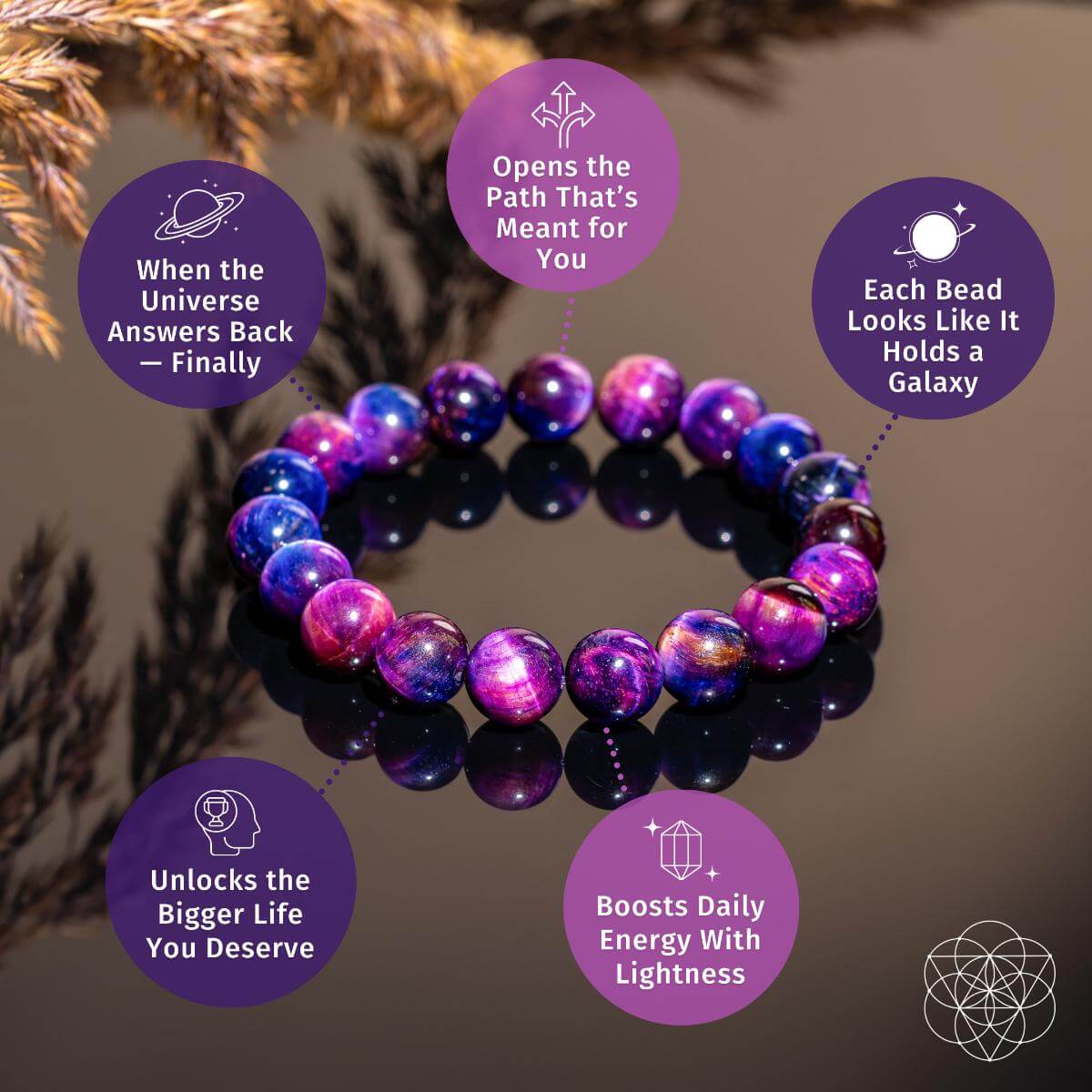 Galaxy Tiger’s Eye Bracelet | Destiny Activator