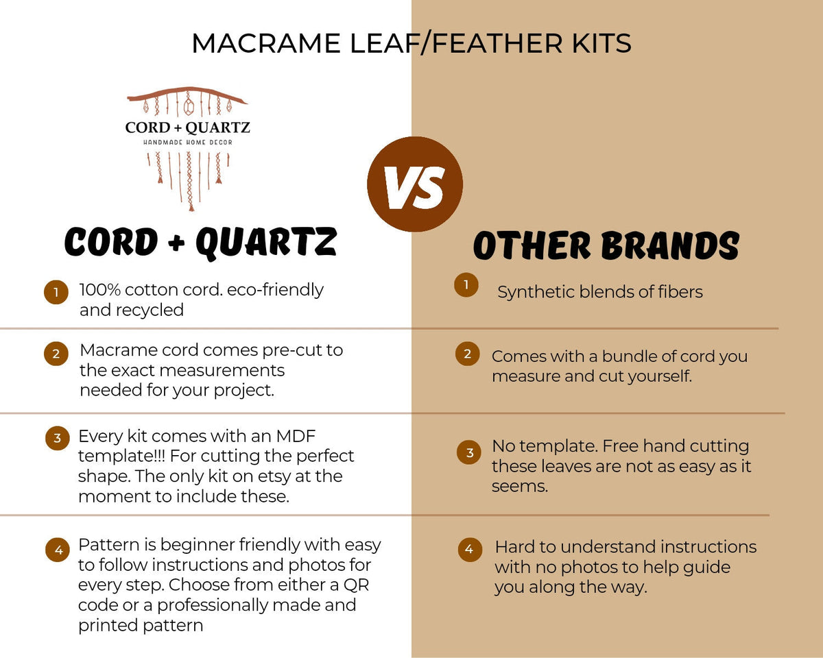 Macrame leaf/feather DIY craft kit. DIY home decor.