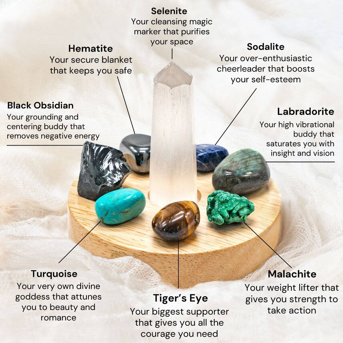 Selenite & Eight-Stone Crystal Lamp | Sacred Mandala